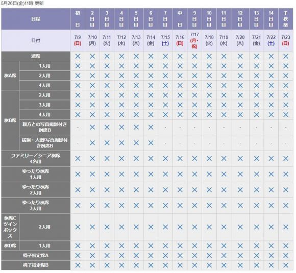 大相撲初心者向け チケットの賢い買い方を整理しておく 子育てパパがなにかやらかしています